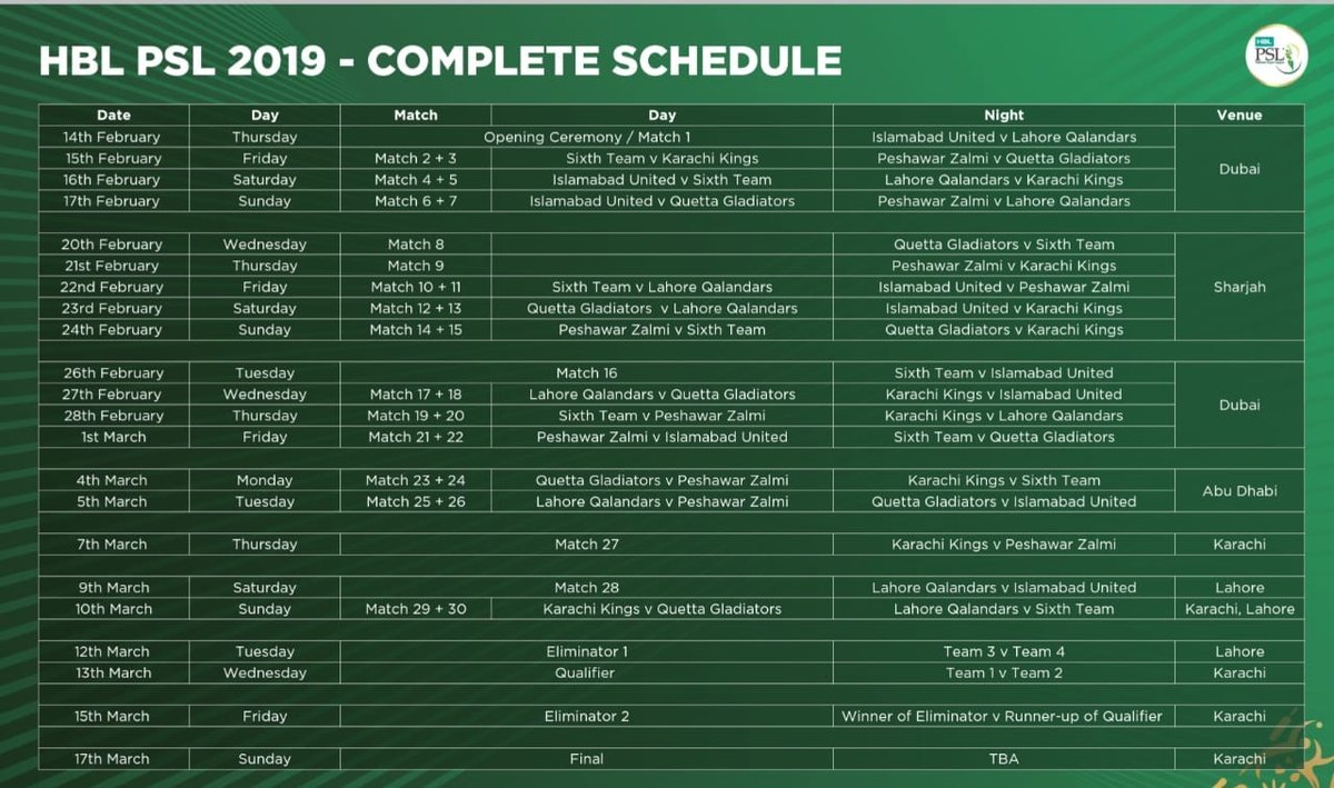 PSL 2019